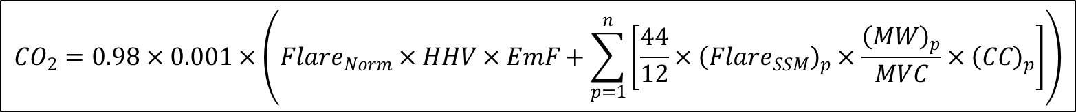 Equation Y-3: Annual CO2 Emissions from Flares Using a Default Emission Factor